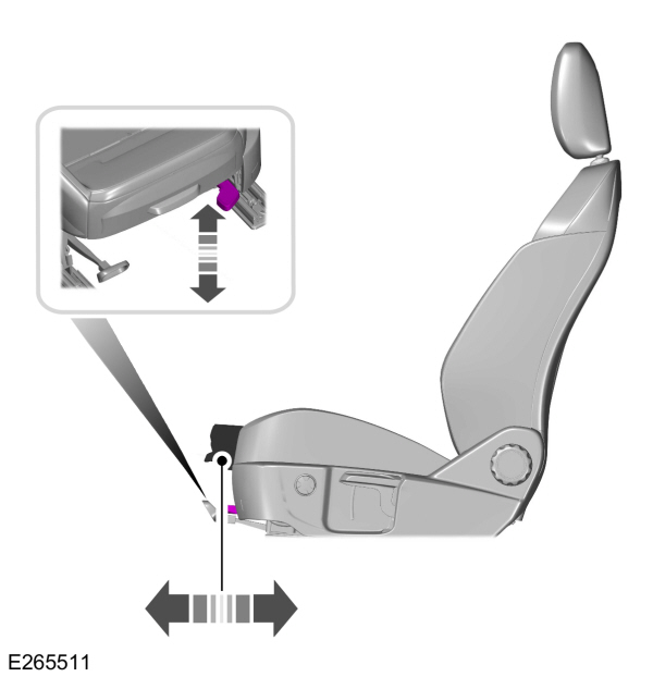 Handmatig verstelbare stoelen - Auto's met: In 6 richtingen verstelbare stoel 