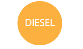 Brandstof voor dieselmotoren