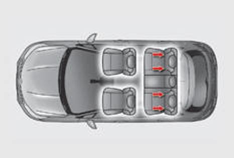 ISOFIX-kinderzitjes