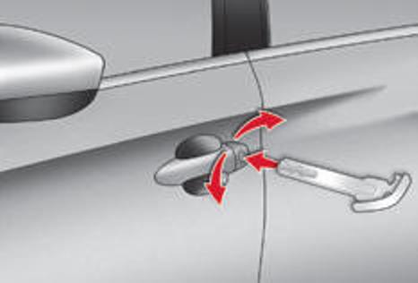 Ontgrendelen/vergrendelen met de geïntegreerde sleutel van het Keyless entry and start-systeem