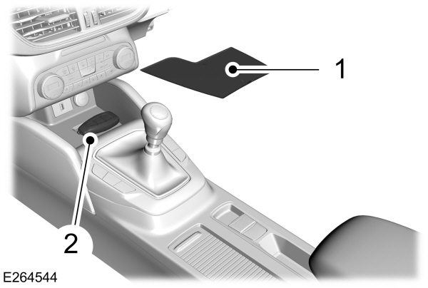 Positie back-up passieve sleutel