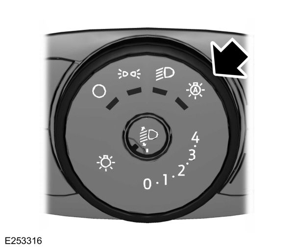 Automatisch in- en uitschakelende verlichting 