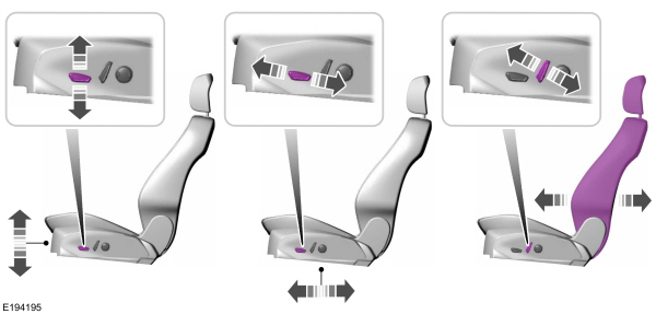 Elektrisch verstelbare stoelen 