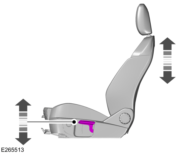 Handmatig verstelbare stoelen - Auto's met: In 6 richtingen verstelbare stoel 