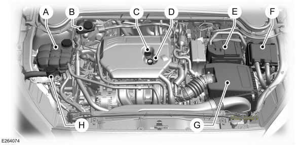 Overzicht motorruimte - 1.5L TiVCT, rechts stuur 