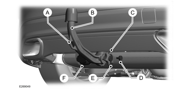 Trekhaak - Auto's met: Afneembare trekhaak