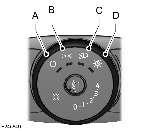 Standen van de lichtschakelaar