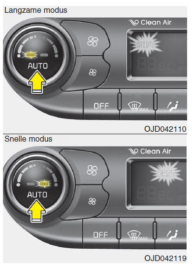 Automatisch verwarmings- en ventilatiesysteem