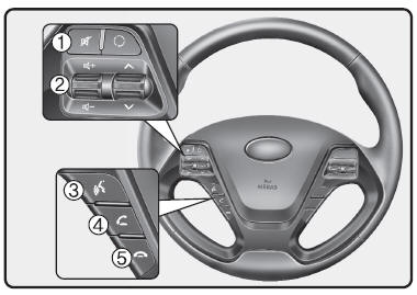 Audiosysteem