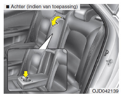 Overige voorzieningen