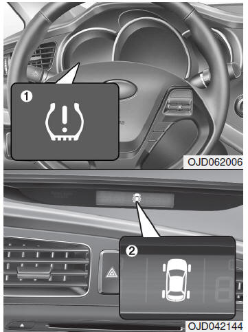 Controlesysteem lage bandenspanning (TPMS)