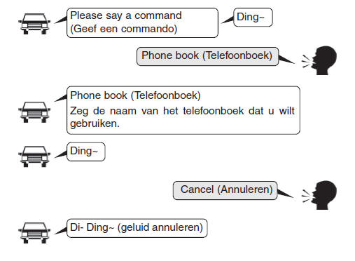 Audiosysteem