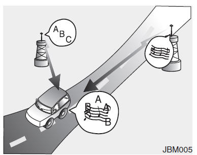 Audiosysteem