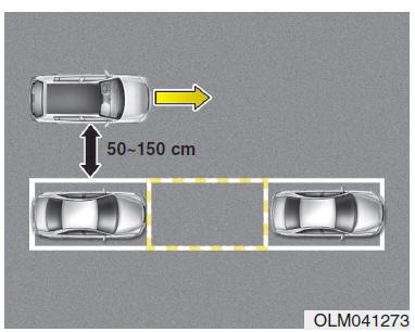 Smart Parking Assist-Systeem (SPAS)