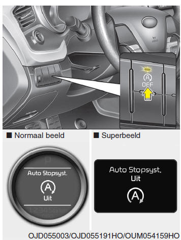 ISG (Idle Stop & Go)