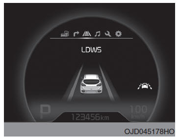 Lane departure warning system (LDWS)