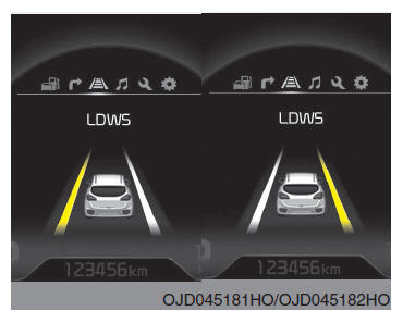 Lane departure warning system (LDWS)