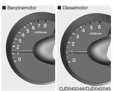 Instrumentenpaneel (Superbeeld)