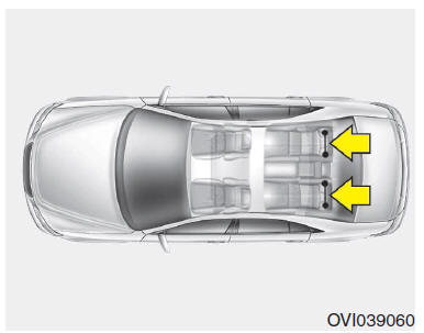 Kia sale ceed isofix