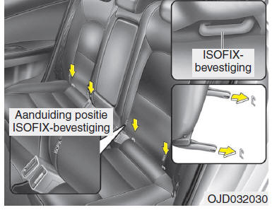 KIA Cee d Monteren van een kinderzitje met behulp van een ISOFIX systeem en een systeem met bevestigingsbanden Kinderzitjes Veiligheidssysteem van uw auto KIA Cee d Instructieboekje