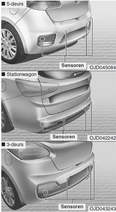 Parkeerhulp achter