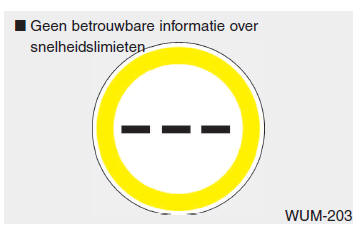 Snelheidslimietinformatiefunctie (SLIF)