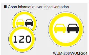 Snelheidslimietinformatiefunctie (SLIF)