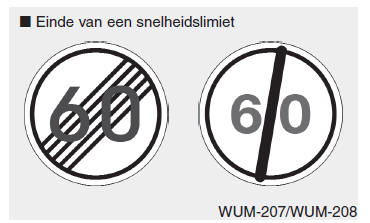 Snelheidslimietinformatiefunctie (SLIF)