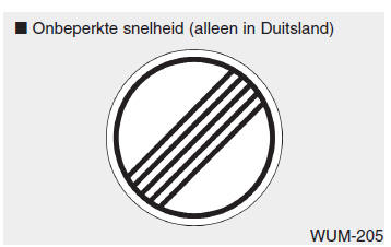 Snelheidslimietinformatiefunctie (SLIF)