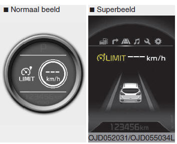 Snelheidslimietregelsysteem