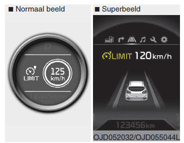 Snelheidslimietregelsysteem