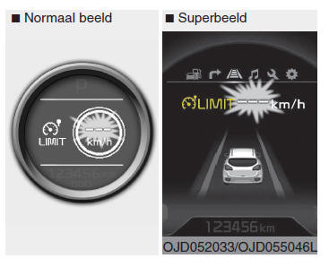 Snelheidslimietregelsysteem