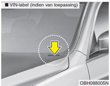 Specificaties & Consumenteninformatie