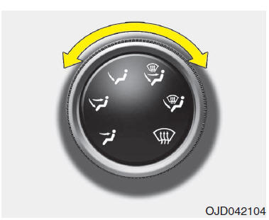 Handbediend verwarmings- en ventilatiesysteem