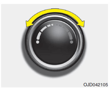 Handbediend verwarmings- en ventilatiesysteem
