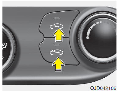 Handbediend verwarmings- en ventilatiesysteem