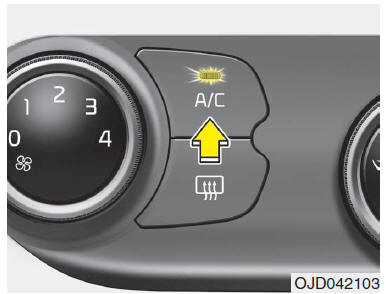 Handbediend verwarmings- en ventilatiesysteem