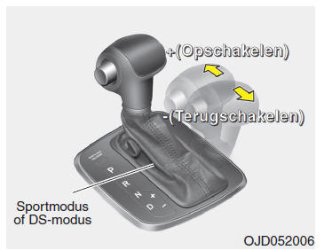 Double clutch-transmissie (DCT)