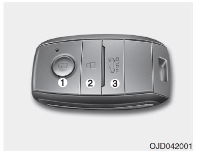 Smart key