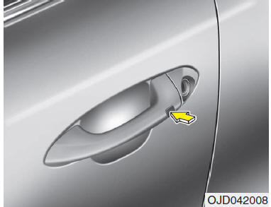 Smart key