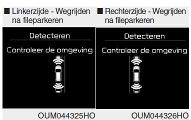 Smart Parking Assist-Systeem (SPAS)