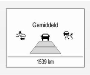 Rijden en bediening