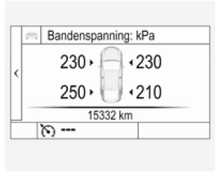 Verzorging van de auto