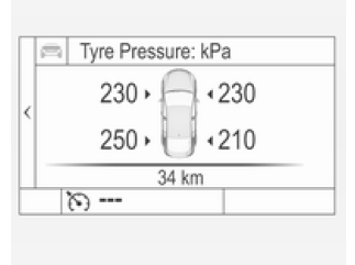 Verzorging van de auto