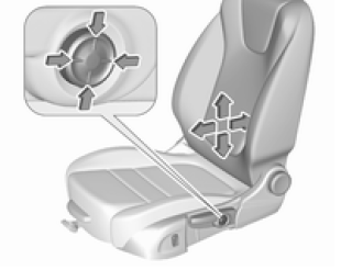 Stoelen, veiligheidssystemen