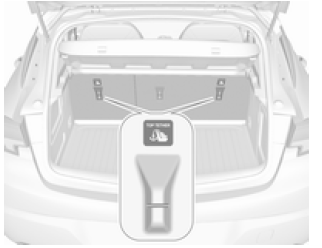 Geestelijk kussen Samenpersen Opel Astra: Kinderveiligheidssystemen - Stoelen, veiligheidssystemen - Opel  Astra - Instructieboekje