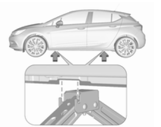 Verzorging van de auto