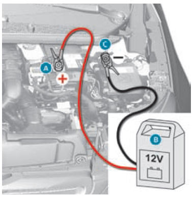 12V-accu opladen met een acculader