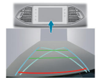 Achteruitrijcamera