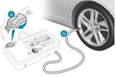 Controle / aanpassen bandenspanning